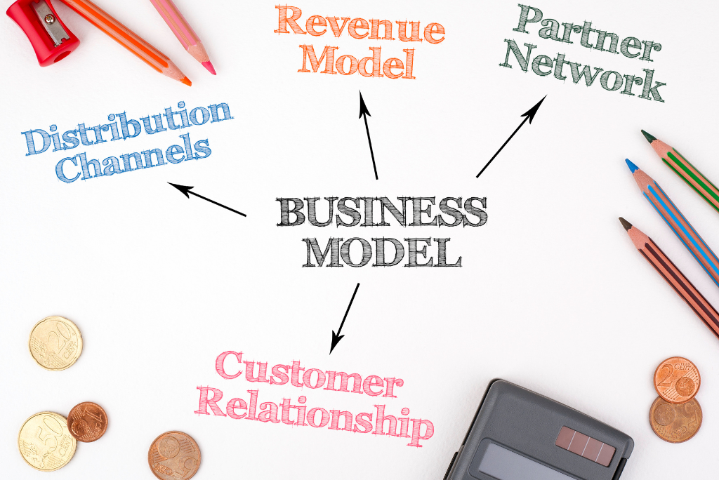 Business Modeling Services