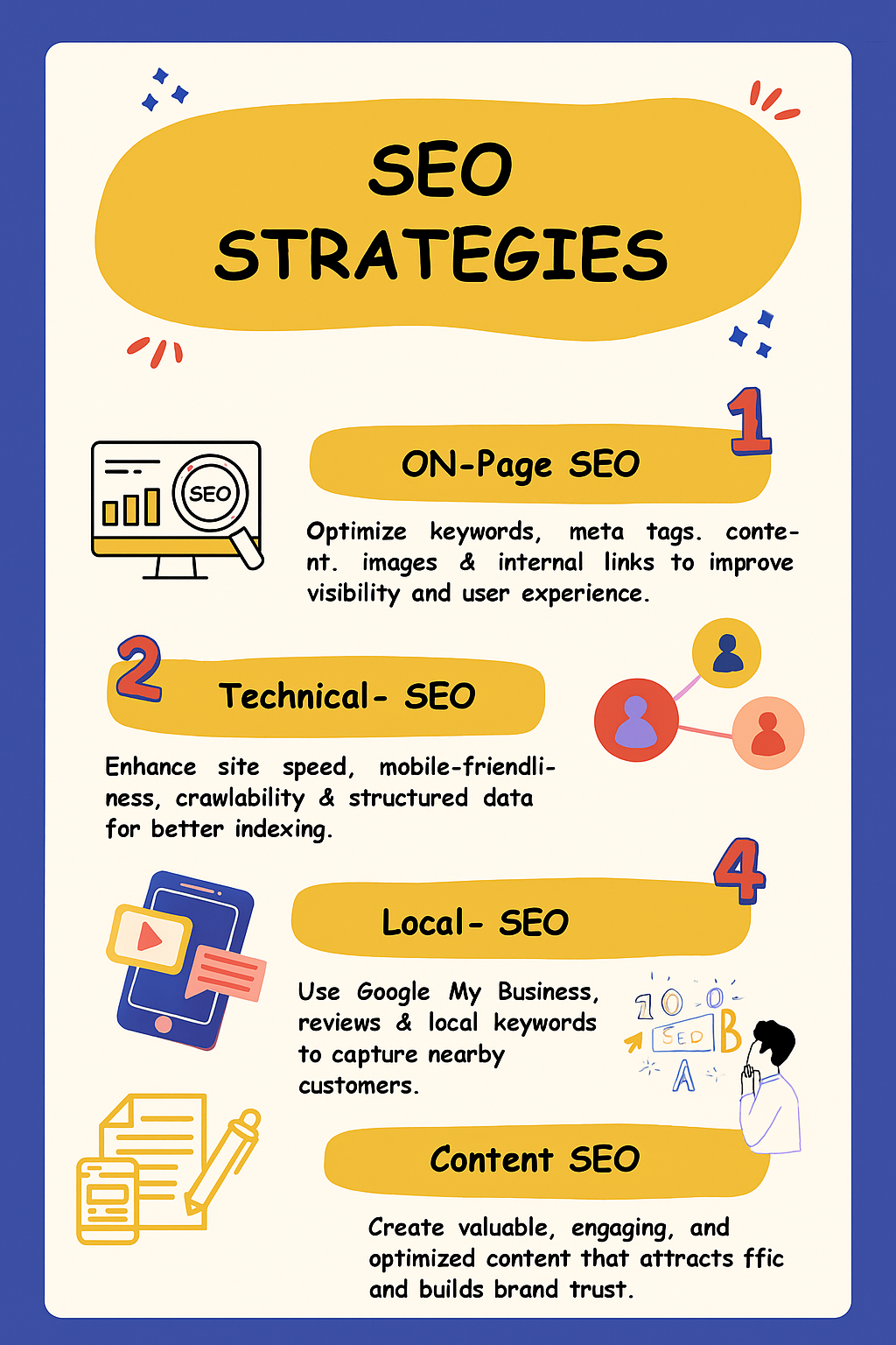 seo_5 pillars_ we do seo