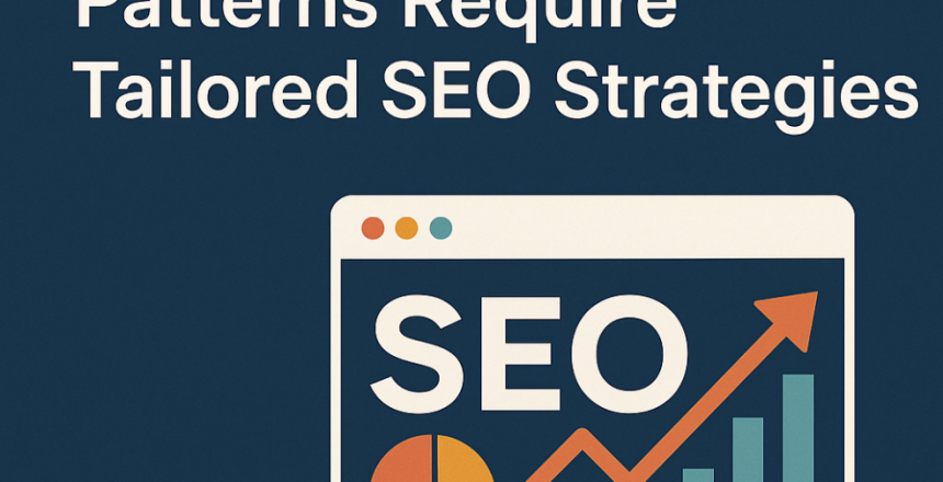 AI- Changing SEO