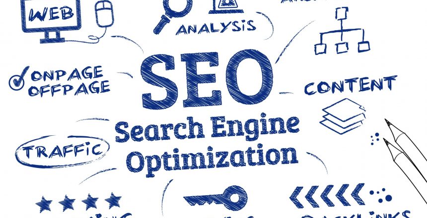 search engine optimization SEO