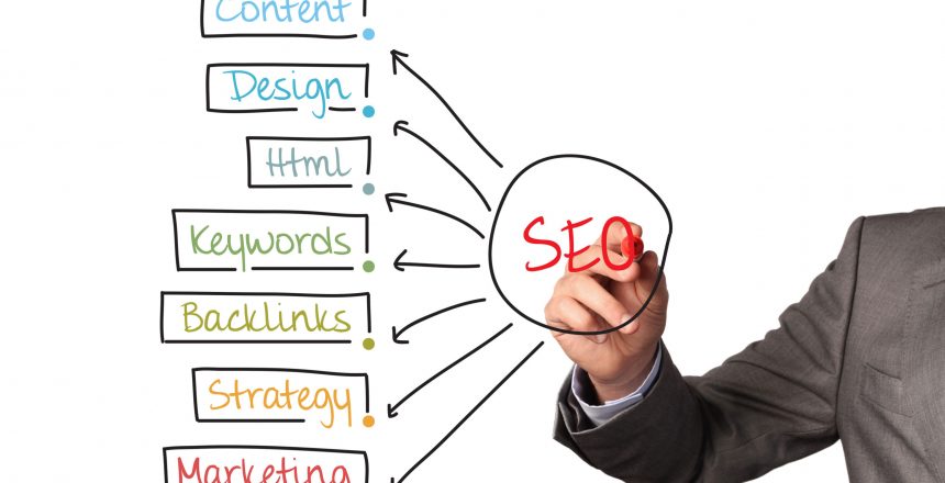 SEO Whiteboard Diagram