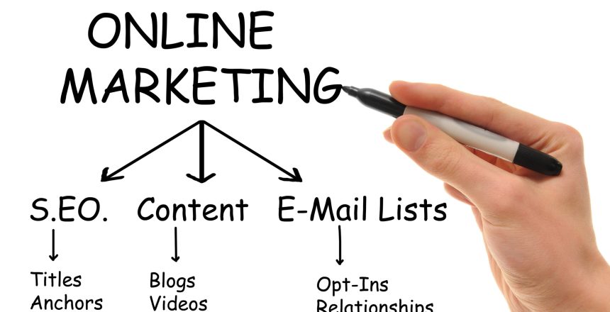 A white Caucasian hand holds a marker in hand writing down the various strategies of Online Internet Marketing.